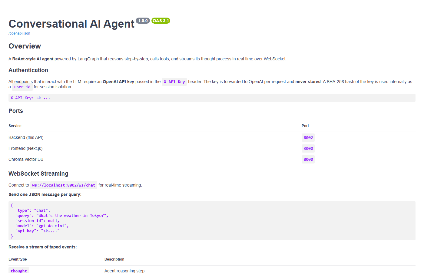 Conversational AI Agent screenshot 10 of 11