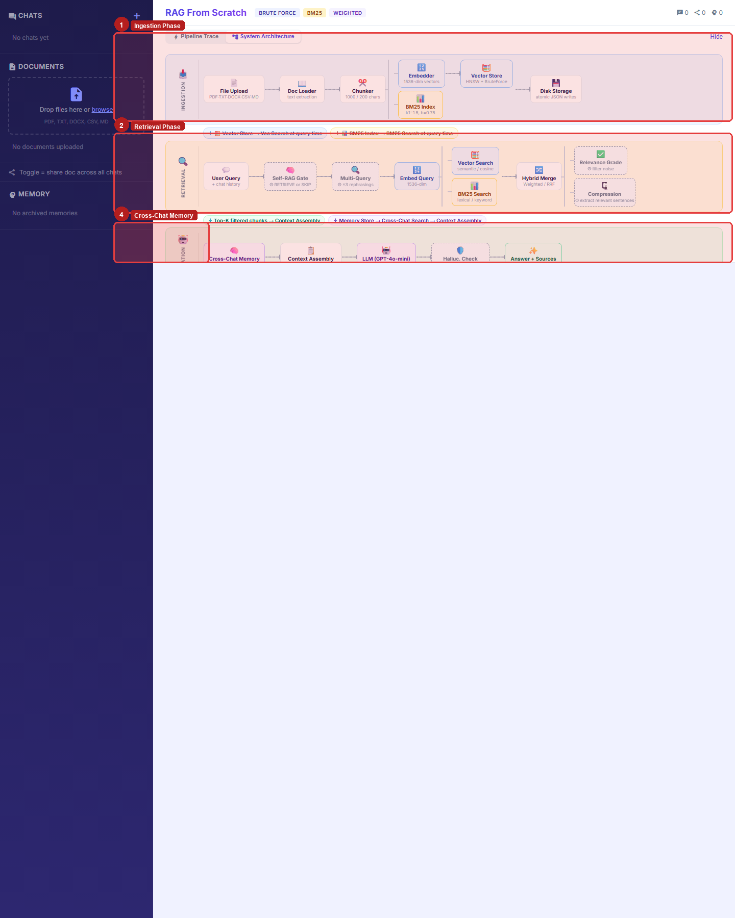 RAG Custom Engine screenshot 6 of 8